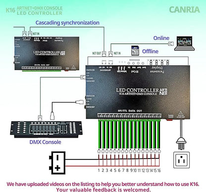 CANRIA K16 ARTNET+DMX CONSOLE LED CONTROLLER, Professional Lighting Control - Image 6