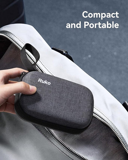 Ruko 65W USB C Charger, 3 Port International Travel Charger Kit, GaN Fast - Image 3