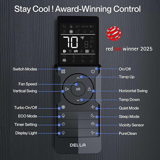 DELLA 28K BTU ODU 20 SEER2, 2 Dual Zone 12000 18000 BTU Mini Split AC, Work - Image 8