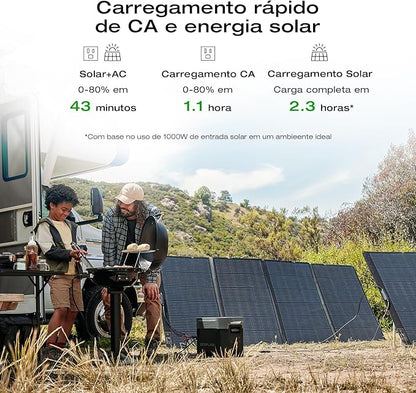 EF ECOFLOW Solar Generator DELTA 2 Max 2048Wh - Image 2