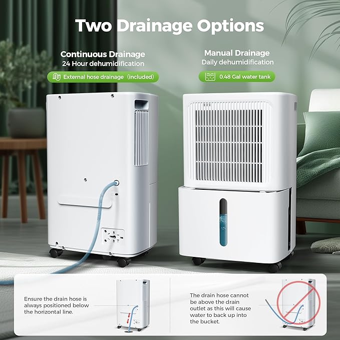 2, 500 Sq.Ft Dehumidifier for Basement - Image 5