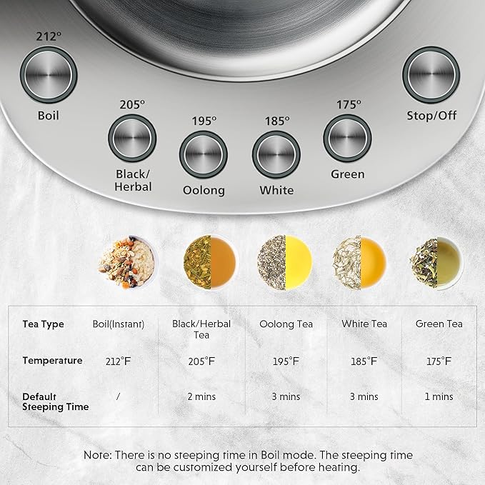 BUYDEEM K2423 Tea Maker, 316 Stainless Steel & Heat Resistant DURAN Glass - Image 4
