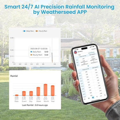 Sainlogic Smart WiFi Weather Stations Wireless Indoor Outdoor SA6 Plus - Image 6