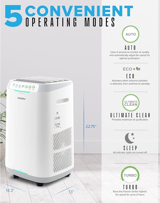 Nuwave Forever Air Purifier for Home Large Room Up to 2, 002 Ft², Dual Sensors - Image 7