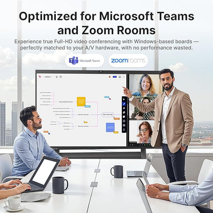 NearHub S Pro 4K UHD Smart Board, 65” Windows 11 Interactive Whiteboard - Image 4