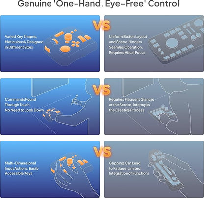 TourBox Lite - Editing Keyboard Compact, Artists Go-to Drawing Macro Keypad - Image 14