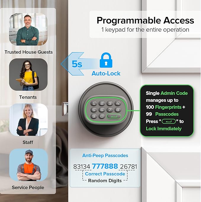 ThorBolt Keyless Entry Door Lock, Fingerprint Door Lock - Image 4