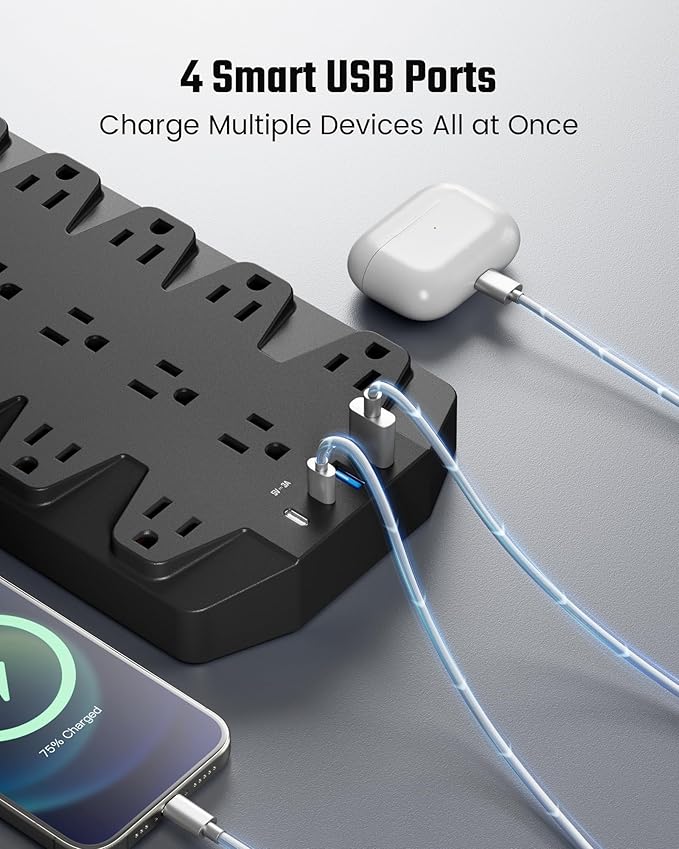 Power Strips with Surge Protection 10 FT, SUPERDANNY 18 AC Outlets and 4 USB - Image 4