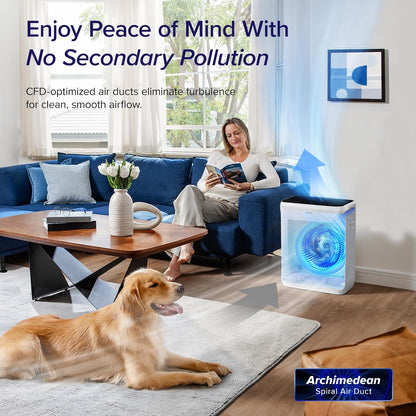 levoit smart air purifier for home large room, package contents