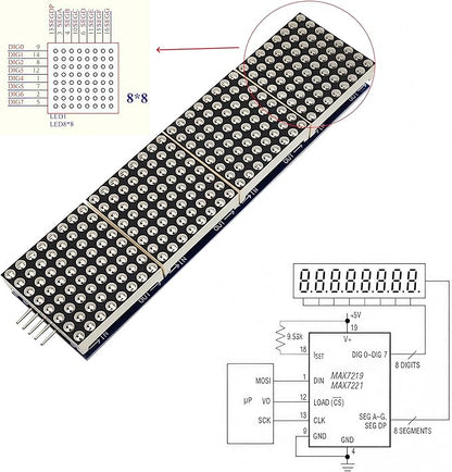 Yuuhseel 2PCS MAX7219 32x8 Dot Matrix LED Display Module 4 in 1 Common Cathode - Image 5