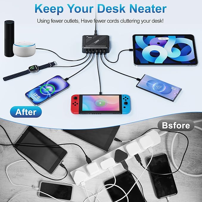 MaxLax 120W 6-Port USB Desktop Rapid Charging Station, 3 USB-C Ports + 3 USB-A - Image 4