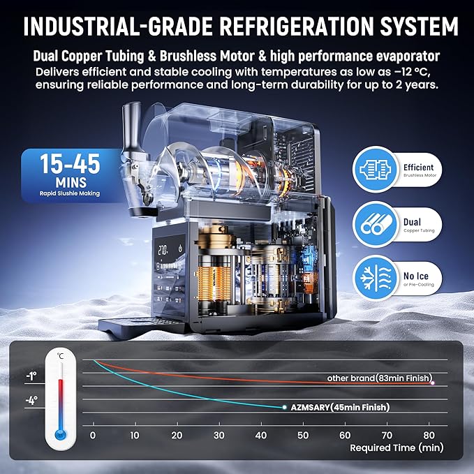 Slushie Machine, 85oz Ice Cream Machine & Slushy Machine - Image 5