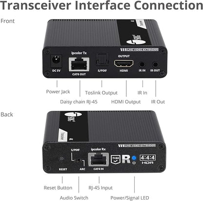 SIIG 4K HDMI Extender Daisy Chain Transceiver, Requires 4K HDMI 2.0 Extender - Image 3