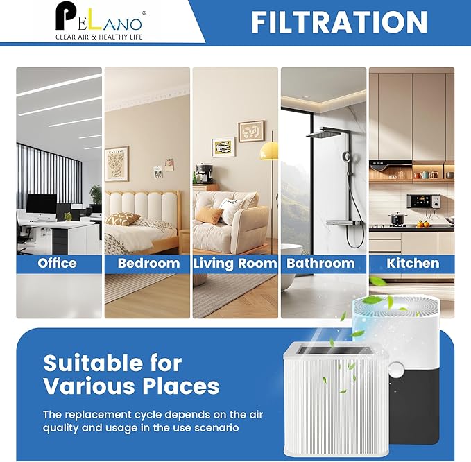 211+ Replacement Filter Compatible - Image 7