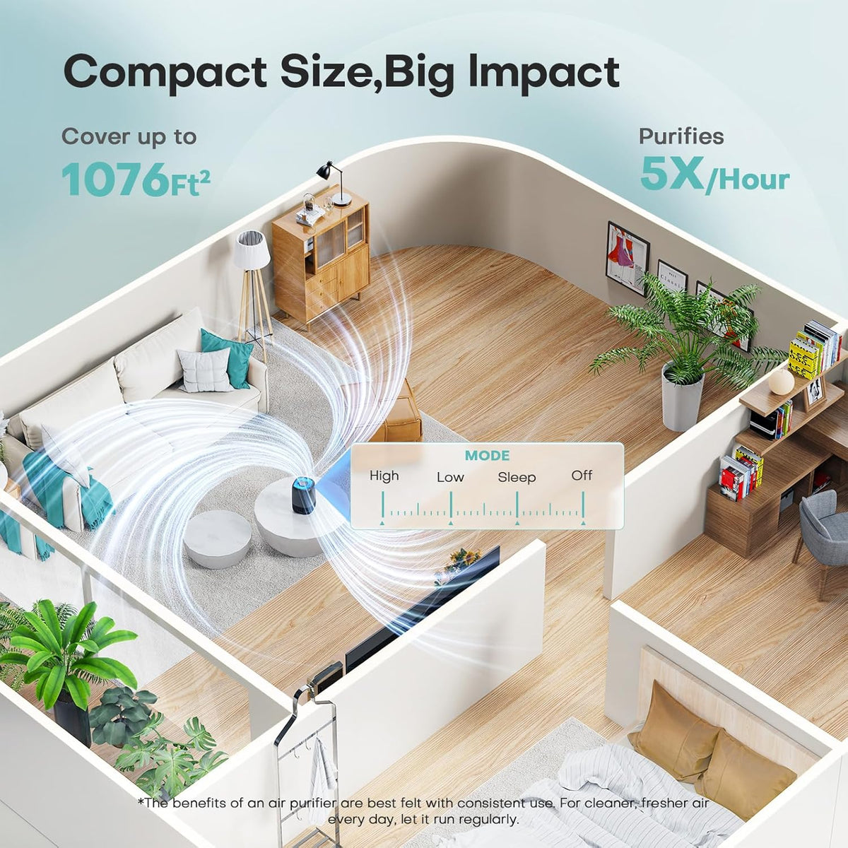voopnu air purifiers for bedroom, high efficiency filter shown in use