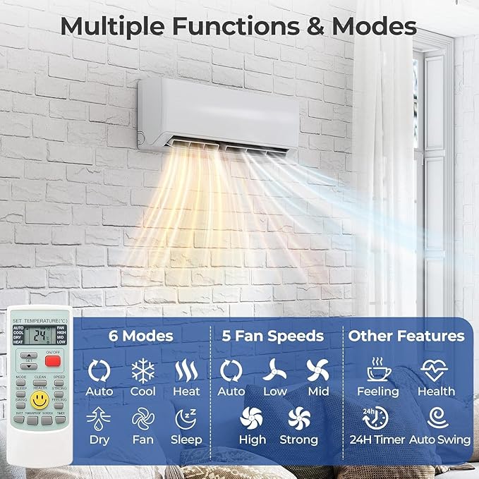 20K Dual 2 Zone Mini Split Air Conditioner and Heater, 20 SEER2 208-230V 9000 + - Image 5