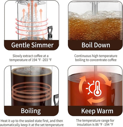 Coffee Urn Commercial Coffee Maker, 26 L 170 Cups, Transparent Electric - Image 4