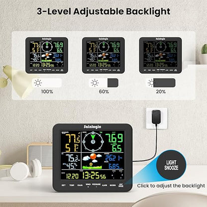Sainlogic Home Weather Station - Image 7