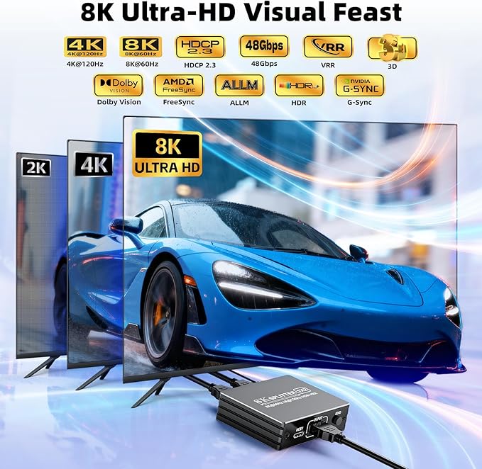 HDMI 2.1 Splitter 1 in 2 Out 4K 120Hz 8K 60Hz - Image 2
