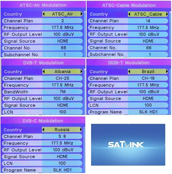SatLink ST-7000 HDMI to RF Digital Modulator/Encoder Delivers 1080p HDMI Video - Image 6