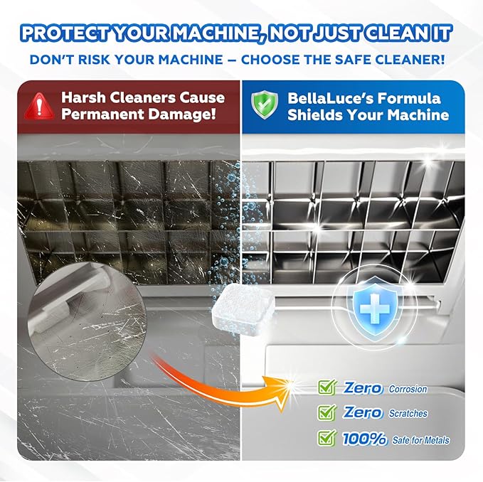 Bellaluce Ice Machine Cleaner Tablets Descaler – Nickel-Safe Countertop - Image 3