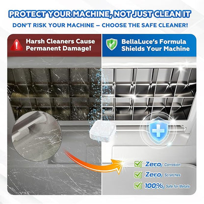 Bellaluce Ice Machine Cleaner Tablets Descaler – Nickel-Safe Countertop - Image 3