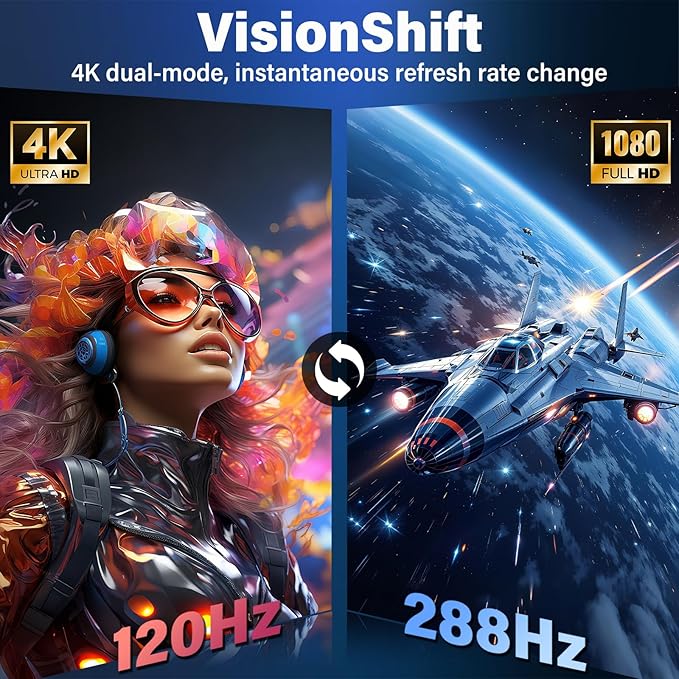 InnoView 27 Inch Monitor Dual Mode 4K UHD 120Hz/FHD 288Hz Portable Monitor - Image 3