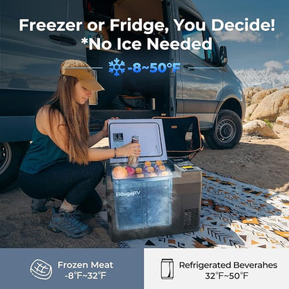 BougeRV 12 Volt Refrigerator, CRPRO 30 Quart 12V Car Fridge, Portable Freezer - Image 4
