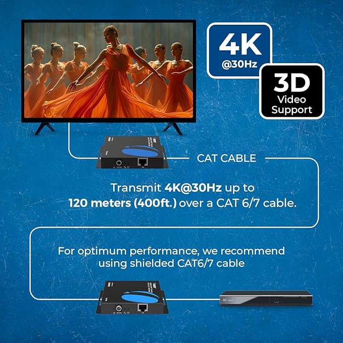 OREI 4K HDMI Extender Over IP CAT6-4K@30Hz One to Many Upto 400 Feet, Loop Out - Image 6
