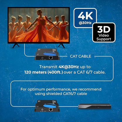 OREI 4K HDMI Extender Over IP CAT6-4K@30Hz One to Many Upto 400 Feet, Loop Out - Image 6