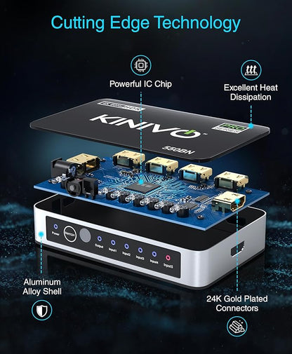 Kinivo HDMI Switch 5 in 1 Out 4K 60Hz - Image 6