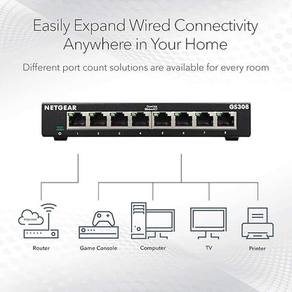 NETGEAR 8-Port Gigabit Ethernet Unmanaged Essentials Switch - Image 2