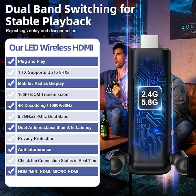 Wireless HDMI Transmitter and 4 Receivers, Extender Plug and Play, Smart - Image 3