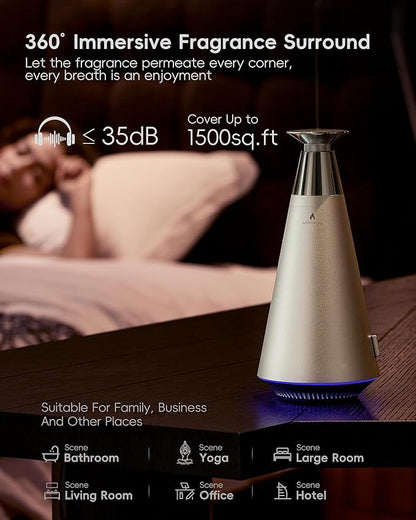 Waterless Scent Diffuser Starter Kit - Image 7