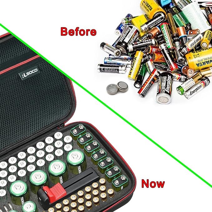 RLSOCO Battery Organizer Storage Case - Image 6