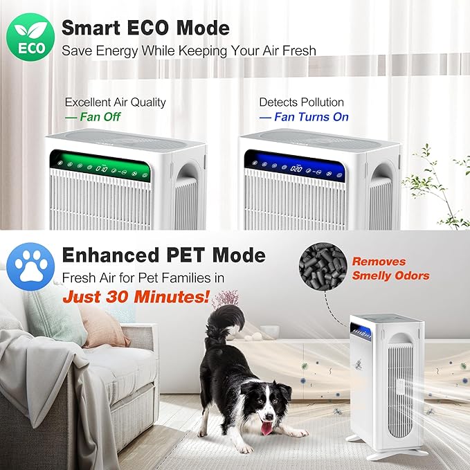 KNKA Air Purifier for Home Bedroom Large Room Up to 3, 500 Ft², HEPA Air Cleaner - Image 4