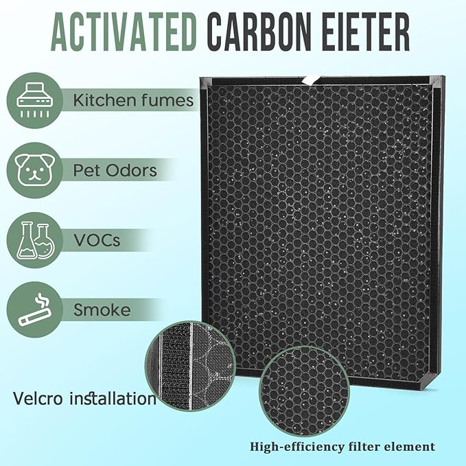 3500 Filter Replacement Set Compatible - Image 5