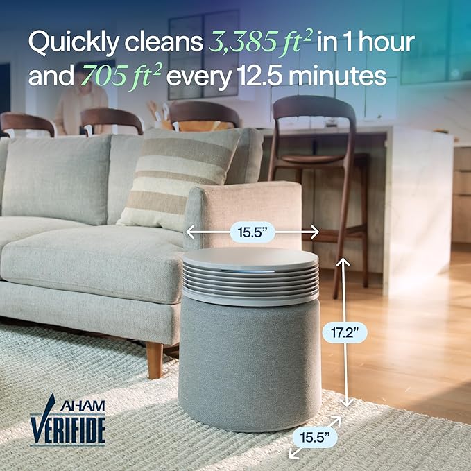 BLUEAIR Air Purifier for Large Rooms & Home - Image 3