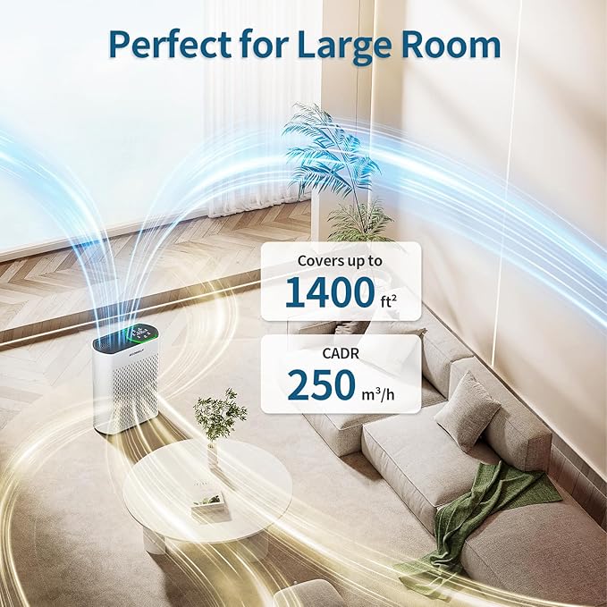 Powerful Air Purifiers for Home Large Room Up to 2400 Ft², ECOSELF HEPA Air - Image 6