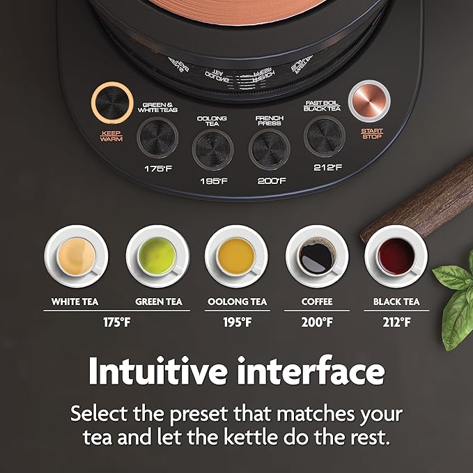 Vianté Luxury Tea Set. Electric Kettle - Image 6