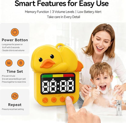 Doli Yearning Duck Shower Timer - Image 5