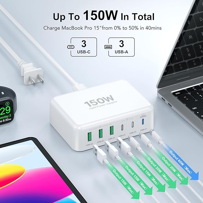 USB C Fast Charger, 150W 6 Port Desktop PD GaN Fast Charger Charging Station - Image 2