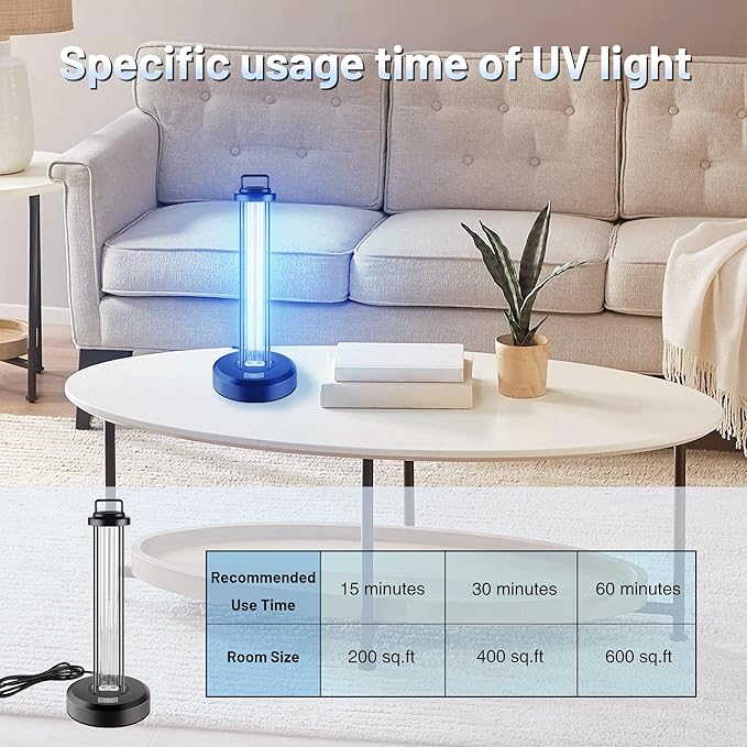 38W UV Sanitizer Light, Portable Ultraviolet Light - Image 7