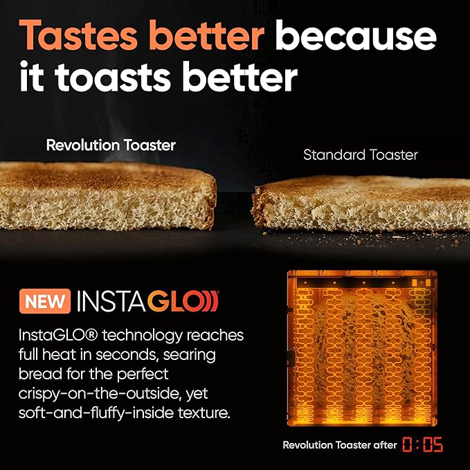 Revolution R180 Connect Touchscreen Smart Toaster - Image 3