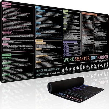 Baziabbo Office Desk Mat, Chat GPT Keyboard Mat, XXL Dirty Resistant Desk Pads by Unknown