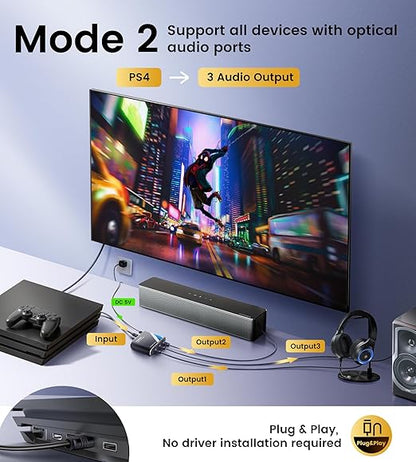 NEWCARE Optical Audio Splitter 1 in 3 Out, SPDIF Toslink Digital Optical Audio - Image 3