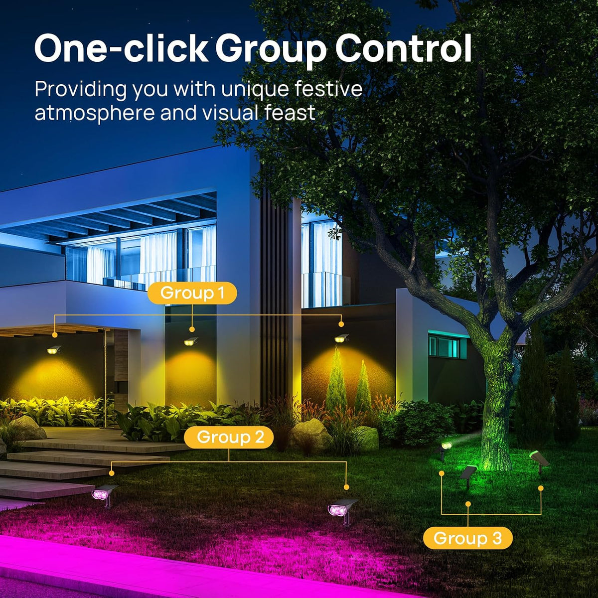 Linkind Smart Solar Spotlights SL5 with Motion Sensor, Halloween Decoration