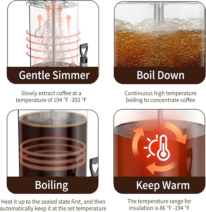 Coffee Urn Commercial Coffee Maker, 9.5 L 60 Cups, Transparent Electric - Image 4