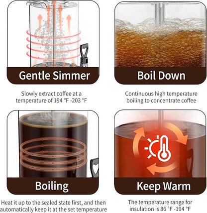Coffee Urn Commercial Coffee Maker, 9.5 L 60 Cups, Transparent Electric - Image 4