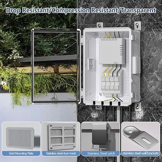 ABS Electrical Junction Box, Ventilated Design, Cable Grommets, IP65 Waterproof - Image 4